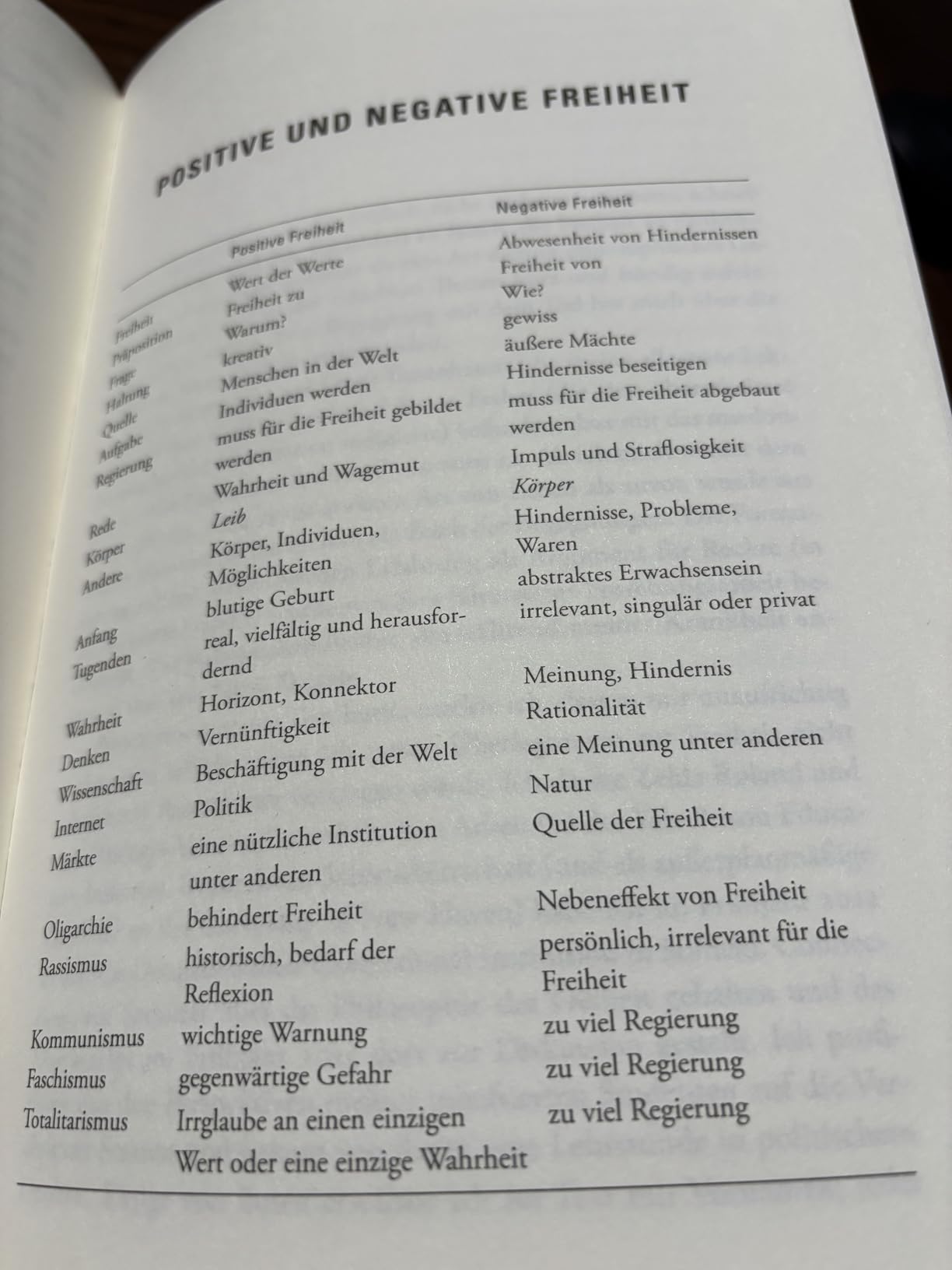 Regt echt zum Nachdenken an