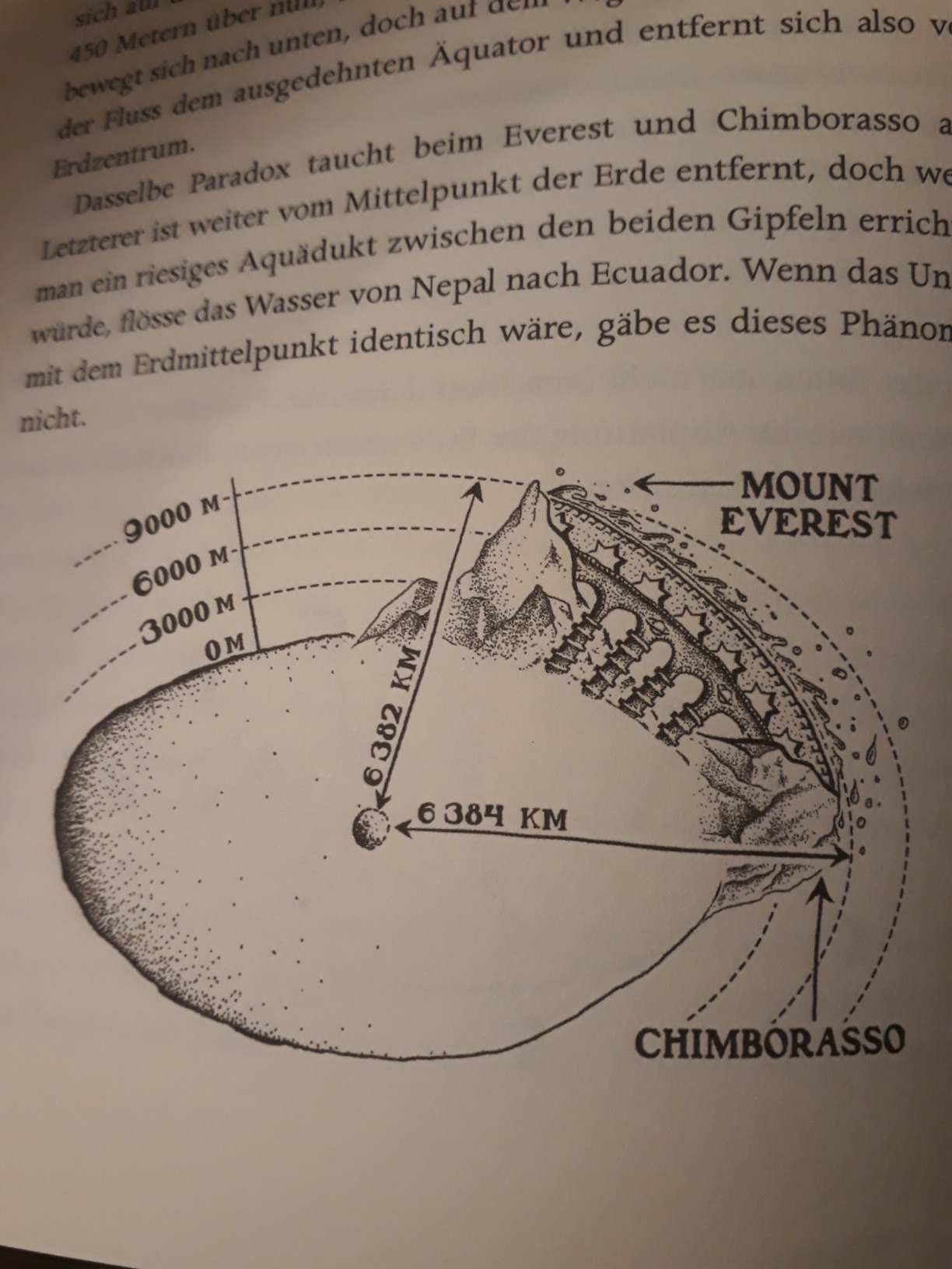 Macht wirklich was mit dem Denken