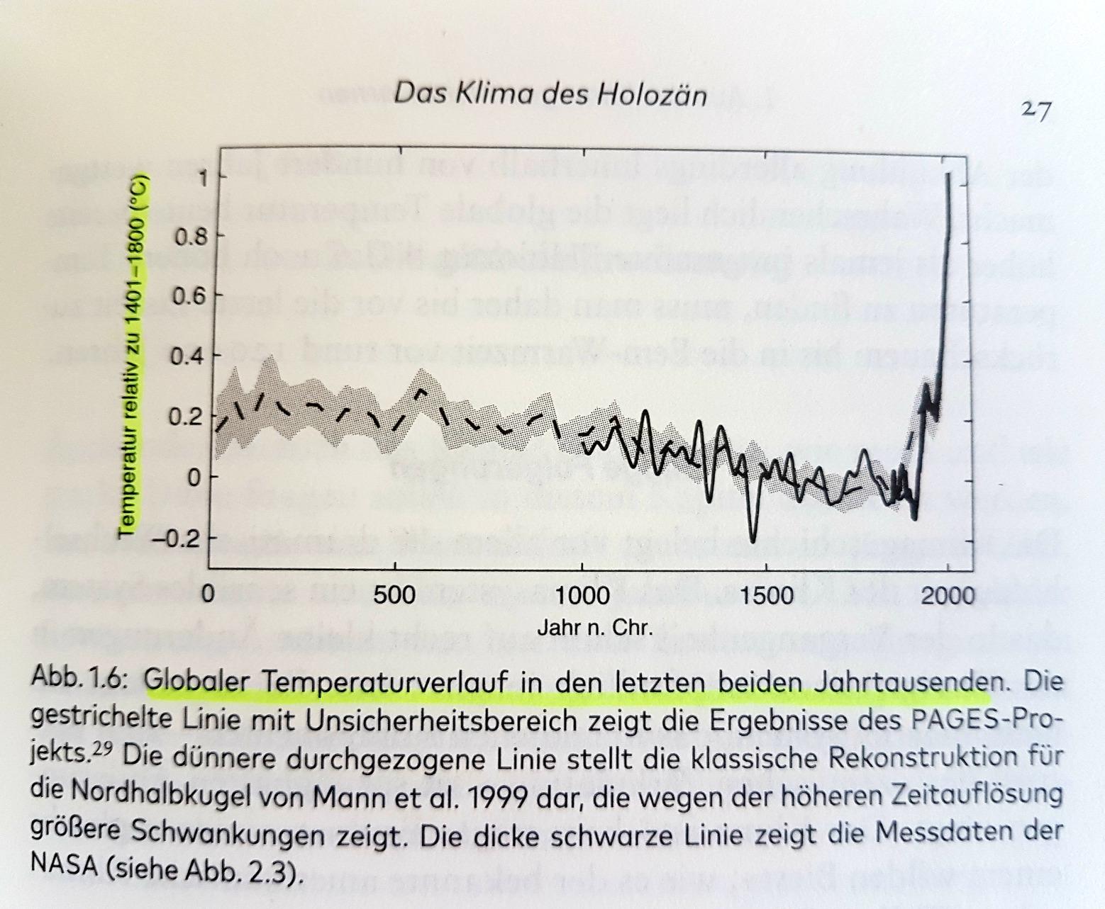 Für Diskussionen Gold wert